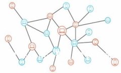 如何在iPad上安装Tokenim钱包：详细指南与常见问题