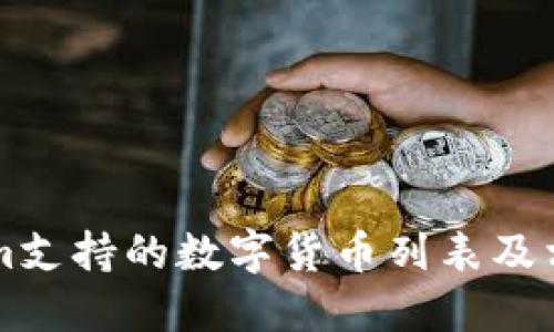 TokenIm支持的数字货币列表及相关信息