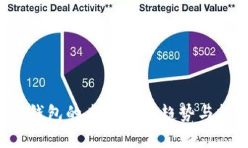 FIL币冷钱包的未来发展趋势与挑战分析