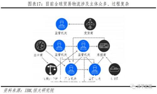 TokenPocket钱包下载指南：安全的多链数字资产管理工具
