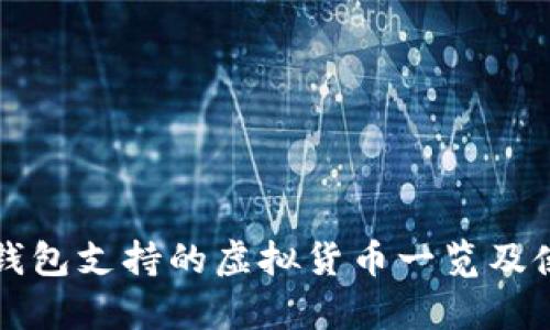 库神冷钱包支持的虚拟货币一览及使用指南