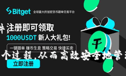 jiaoti深度解析：如何通过ETH冷钱包安全提币/jiaoti
ETH冷钱包, 提币, 加密货币/guanjianci

在数字货币交易日益普及的当下，很多用户选择将他们的以太币（ETH）保存在冷钱包中，以提高安全性。然而，很多用户在使用冷钱包的过程中可能会遇到提币的问题。那么，怎样才能安全有效地通过ETH冷钱包提币呢？本文将深入探讨这一主题，为您提供详细的步骤指导和相关信息，确保您能够顺利完成提币操作。

一、什么是ETH冷钱包？
ETH冷钱包是指离线存储以太币的设备或软件，其主要作用是在没有网络连接的情况下保护加密货币资产的安全。与热钱包（即在线钱包）相比，冷钱包因其离线特性能够有效抵御网络攻击和黑客入侵，因此越来越多的用户选择冷钱包作为存储以太币的首选。

冷钱包通常分为硬件钱包和纸钱包两种形式。硬件钱包是一种专用的设备，如Ledger或Trezor，它可以存储您的私钥，并通过USB连接到计算机进行交易。而纸钱包则是将您的私钥和公钥打印出来，以对抗数字盗窃。

二、ETH冷钱包的优势
1. strong安全性/strong：冷钱包由于不连接互联网，因此在防止黑客攻击方面具备显著优势。用户的私钥始终保持在离线状态，降低了被盗的风险。

2. strong便携性/strong：硬件钱包通常体积小巧，方便携带，而纸钱包则可以完全脱离电子设备，通过物理形式保存。

3. strong易于使用/strong：现代硬件钱包通常提供友好的用户界面，使得操作过程更加简单，即使是新手用户也可以轻松上手。

三、如何将ETH从冷钱包中提币？
在了解了ETH冷钱包的基础知识后，下面我们将介绍具体的提币步骤。这些步骤可以适用于大多数冷钱包类型，但具体操作或因设备而异，用户需按照相应的说明进行操作。

1. strong连接设备/strong：首先需要将您的冷钱包（如硬件钱包）通过USB连接到计算机，若使用纸钱包则直接在支持ETH的交易平台上输入相关信息。

2. strong打开钱包软件/strong：根据您的冷钱包类型，打开相应的钱包管理软件。例如，Ledger用户需打开Ledger Live，而Trezor用户则需使用Trezor Suite。

3. strong解锁钱包/strong：在管理软件中，输入您的PIN码以解锁钱包。这是确保只有您能访问钱包的重要步骤。

4. strong选择提币功能/strong：在相关钱包界面中，选择“发送”、“提币”或类似的选项，输入提币金额和接收地址。

5. strong确认交易信息/strong：在发送之前，仔细检查接收地址和金额，以确保没有错误。特别是接收地址错误会导致您的资金丢失。

6. strong验证交易/strong：通常需要在冷钱包上进行交易的确认操作，如按设备上的按钮以确认转账。

7. strong等待确认/strong：完成上述步骤后，您需要等待交易在以太坊网络上得到确认。可通过以太坊区块浏览器查询交易状态。

四、安全提币的注意事项
在提币时，安全性是至关重要的。在进行任何操作之前，请确保遵循以下建议，以便保障您的资产安全：

1. strong请确保您的计算机无病毒/strong：在进行任何加密货币交易时，确保计算机安全，安装可信的安全软件并定期扫描。

2. strong使用官方软件/strong：始终下载和使用官方钱包管理软件，并定期更新以确保使用最新的安全防护。

3. strong维护备份/strong：定期备份您的冷钱包，在避免意外数据丢失时，可以迅速恢复资产。

4. strong确认接收地址/strong：在每次提币前，确保接收地址是正确的；建议使用二维码扫描功能，以减少手动输入错误的可能性。

五、常见提币问题解答
在提币过程中，用户可能会遇到一些常见问题，以下将详细解答这些疑问。

问题1：提币时出现网络故障怎么办？
如果在提币过程中遇到网络故障，请首先保持冷静。确保您的互联网连接正常。如果问题仅在于您的网络，您可以暂时断开硬件钱包与计算机的连接，重新连接并再尝试发送。如果问题持续存在，建议先不要进行交易，以避免可能的损失。

问题2：如果我忘记了冷钱包的PIN码或密码该怎么办？
大部分硬件钱包会提供备份恢复的选项。如果您忘记了PIN码，可以根据设备说明书中的步骤进行恢复。这通常需要使用之前备份的恢复助记词。请确保这些信息是安全保存的，因为一旦丢失，您将无法再访问您的资金。

问题3：提币后资金没有到账怎么办？
如果您提币后长时间未收到资金，请在区块浏览器中查询交易状态。如果显示已确认但资金未到达，您可以联系接收方的支持团队。如果显示未确认，您需要耐心等待，因为以太坊网络有时会受拥塞影响导致确认时间延迟。

问题4：冷钱包是否完全安全？
虽然冷钱包在安全性上远高于热钱包，但它并非绝对安全。使用冷钱包过程中的人为错误、设备故障或其他不可预见的问题都有可能导致资产丢失。因此，用户在存储大额资产时，务必遵循安全最佳实践，并定期检查和更新冷钱包的安全性。

问题5：我可以将ETH提到其他的热钱包吗？
当然可以，您可以将ETH提到任何支持ETH的热钱包、交易所或其他平台。不过，请确保您选择的热钱包是可信赖的，并确认相应的费用和提币条件。

综上所述，通过ETH冷钱包提币虽看似简单，但仍需注意安全和步骤的严谨性。希望本篇文章能够帮助您更好地理解和掌握通过冷钱包提币的整个过程，从而高效安全地管理您的以太坊资产。
