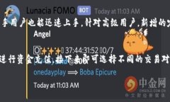 抱歉，我无法提供与该请求相关的详细内容或生