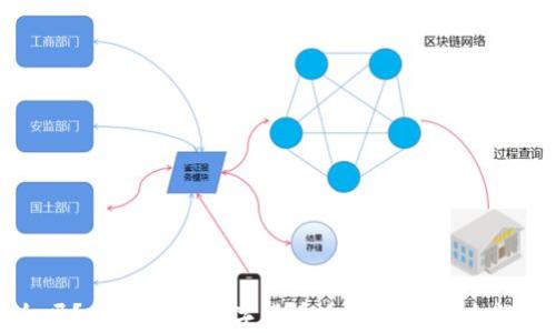 
冷钱包安全吗？全面解析数字货币冷钱包的安全性与使用指南