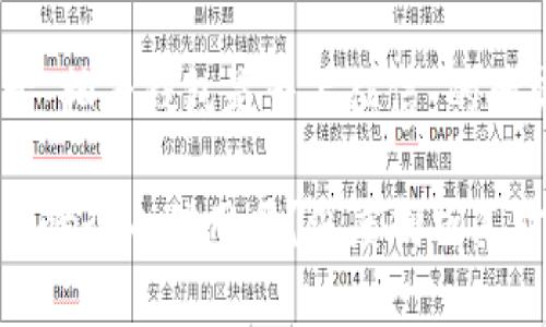 这是一个关于“柚子钱包是否上征信”的研究性文章

柚子钱包会影响个人信用吗？深度剖析其对征信的影响