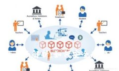 冷钱包的全面解析：如何安全存储加密货币