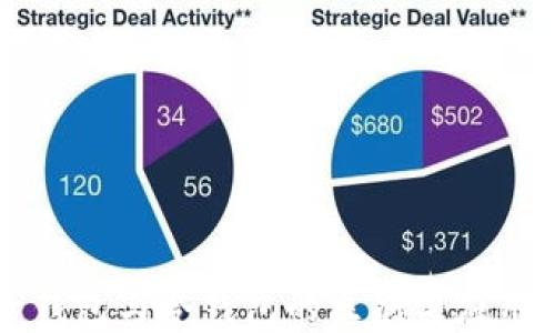 
电子钱包与冷钱包的区别与应用详解
