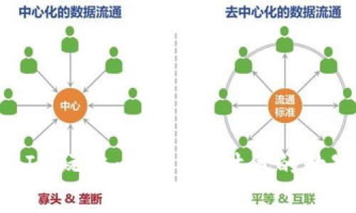 深入解析TokenIM玩法：Web3.0时代的数字资产管理利器