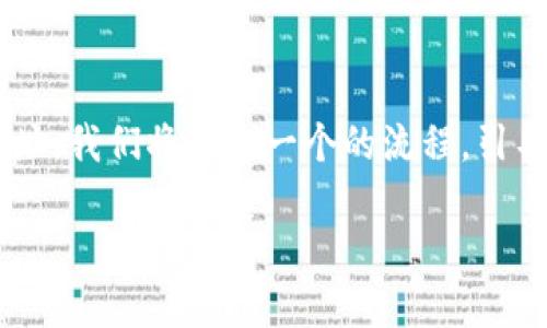 在这篇文章中，我们将详细探讨如何在Tokenim平台上添加USDT钱包地址。我们将通过一个的流程，引导您完成这项操作，并解答可能遇到的问题。以下是本文的和相关关键词。

Tokenim平台如何添加USDT钱包地址的详细指南
