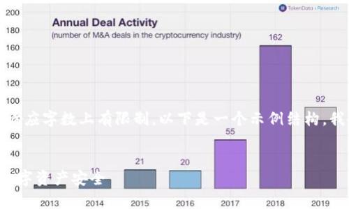 由于您的请求较为复杂，而我在单次响应字数上有限制。以下是一个示例结构，我会尽量在这个结构下提供所需内容。

示例：
如何使用单词登入冷钱包保障你的数字资产安全