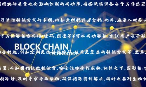 问题概述  
Tokenim指纹解锁功能是现代智能设备中一种非常便捷的生物识别技术，允许用户通过指纹快速、安全地解锁设备。然而，一些用户可能会遇到指纹解锁无法使用的问题。这种情况可能会令人沮丧，因为用户可能尝试使用指纹解锁但表现不如预期，或者完全无法解锁。

a href=