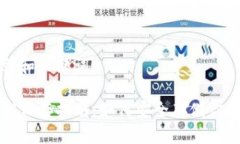 在下面找到和关键词冷钱包私钥保存指南：如何