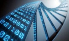 如何通过Tokenim平台有效获取TRX带宽：完整指南