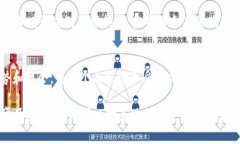   2019年Tokenim空投币：如何获取、交易与未来发展