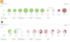 如何解除Tokenim冷钱包的锁定：详细指南与常见疑
