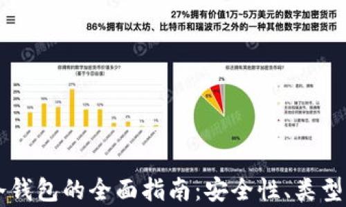 
以太坊存冷钱包的全面指南：安全性、类型及最佳实践