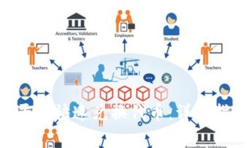 如何通过Tokenim平台快速兑换代币：详细指南与常见问题解答