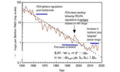 如何查看提币地址：全面指南与实用技巧
