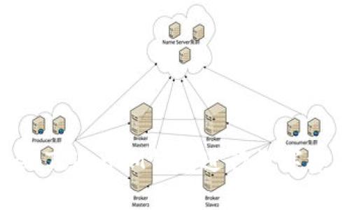 如何使用TokenTokenIM钱包进行数字资产管理与交易